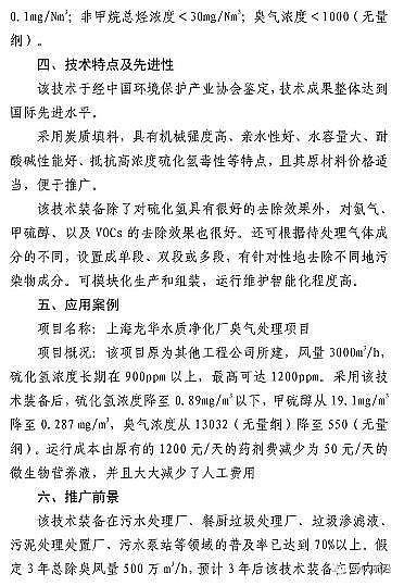 ʽcS7VOCs̎gbd롶Ŀ䛡Ͱt...ٿ!