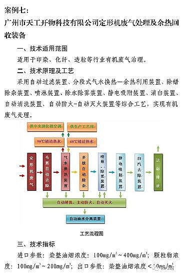 ʽcS7VOCs̎gbd롶Ŀ䛡Ͱt...ٿ!
