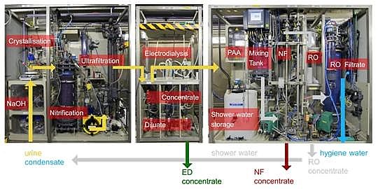 2021AʽȻXSҰ޵ԺơƏS̫ռgˮYԴ