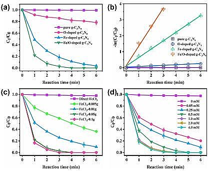 2021۱ϩPAMa(chn)Sҷɻ·^һ}(sh)F(xin)}ȗl(du)ЙC(j)ȾĿÓ