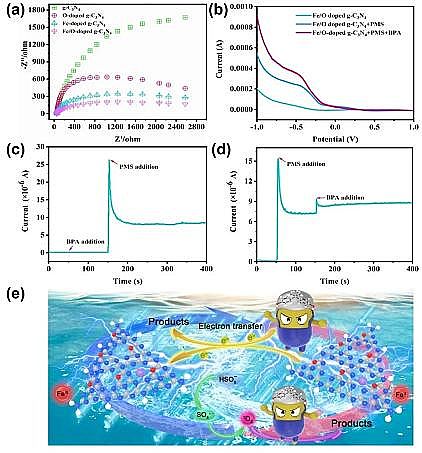 2021۱ϩPAMa(chn)Sҷɻ·^һ}(sh)F(xin)}ȗl(du)ЙC(j)ȾĿÓ