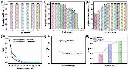 2021۱ϩPAMa(chn)Sҷɻ·^һ}(sh)F(xin)}ȗl(du)ЙC(j)ȾĿÓ