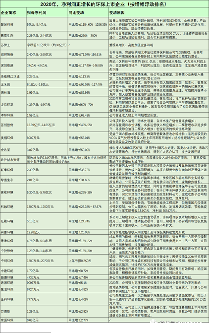 2021ϡɰVϏS55ҭh(hun)l(f)I(y)(j)A(y)棺lL(zhng)1256%?l|l(f)L(fng)U(xin)?
