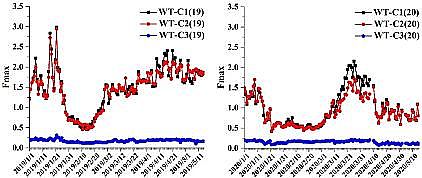 ๦ĭVVa(chn)Sҏˮh(hun)|(zh)ʾ¹ڷ錦Kϵ؅^(q)ӡȾИI(y)a(chn)Ӱ