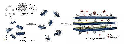 hú|w̿aSҹIUҺȡFϡ|xӺYּgF11.5~20׷_{