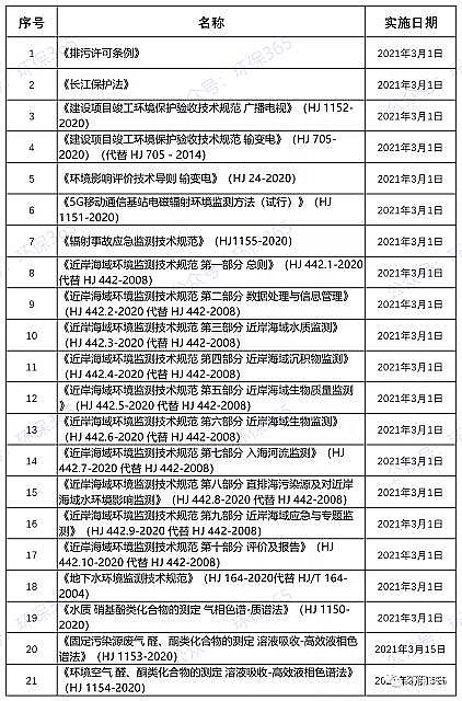 2021xӾ۱ϩNPAMaS3@ЩchPļʩ!