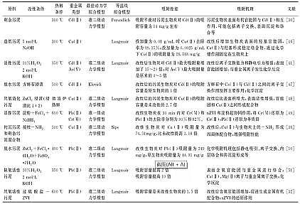 2021̿Vr(ji)̿ȥˮؽ٣ҪC(j)ơӰ