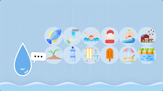 ʽY(ji)ȻXa(chn)S坍ˮh(yun)ĸҪ