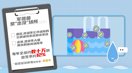 ʽY(ji)ȻXa(chn)S坍ˮh(yun)ĸҪ