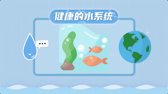 ʽY(ji)ȻXa(chn)S坍ˮh(yun)ĸҪ