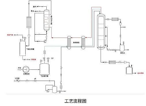 2021ϏSشhgbĿ(2020)茦ָ֮IUˮ̎gbͰ(ʯИI)