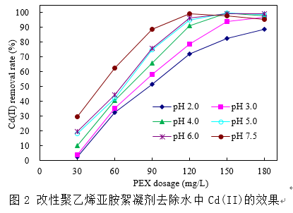 2021ˮñSϳ̎ؽُUˮȡоMչ