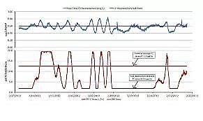 ๦ܷCбaSˮSԄӿϵy