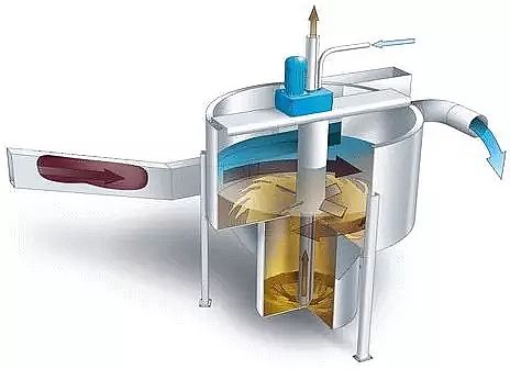 ๦ܷCбaSˮSԄӿϵy