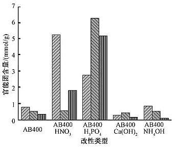 2021̿VσrAԌ̿Cr()ܵӰ