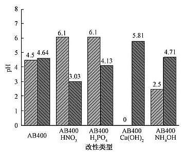 2021̿VσrAԌ̿Cr()ܵӰ