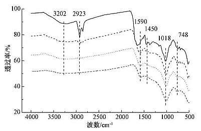 ̿V3-5mma(chn)SҲͬƂض̿Cr()