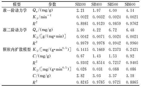 ̿V3-5mma(chn)SҲͬƂض̿Cr()