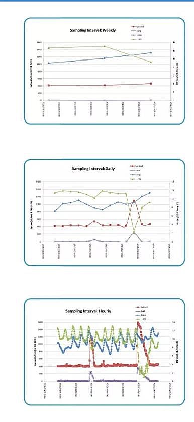 ๦ܷCбϏSˮSھOص̽ӑ