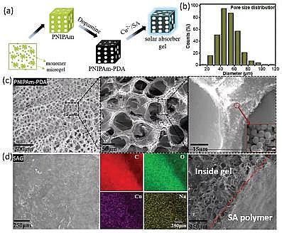 xPwS^a(chn)S조ࡱ(sh)F(xin)̫(yng)܃ˮ̎NUˮкܴ