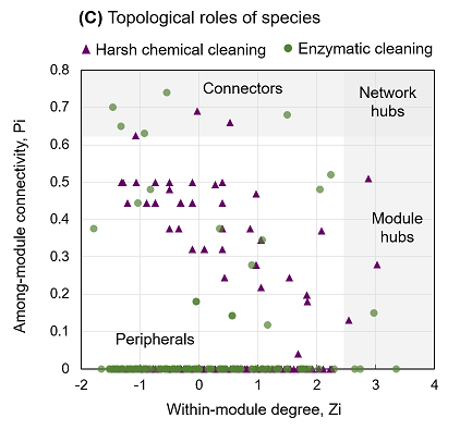xľ~ʯVaSøϴɾɶlķB͸ĤȾ}