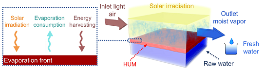 ๦ĭVVϏSˮzЧ̫Ĥsˮ