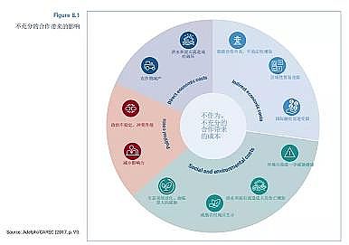Ʒ|۠̿aSχl2021ˮ桷