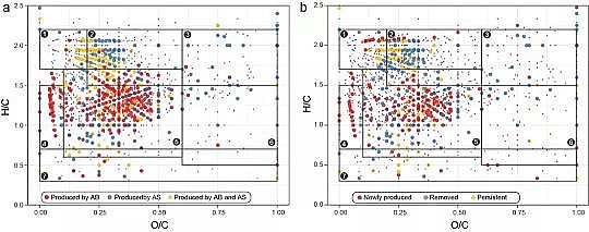 Ʒ|MBBRSĤp΢ԴܽЙCŷ