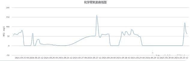 FVV4-8mmSҶ˱̾!㽭ͨ(bo)(sh)ɔ_ˮھO(jin)y(c)