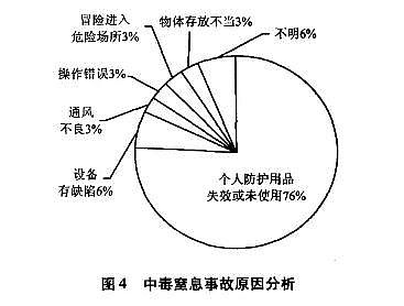 新款稀土瓷砂濾料生產廠家警惕!夏季是污水處理事故高發期 !