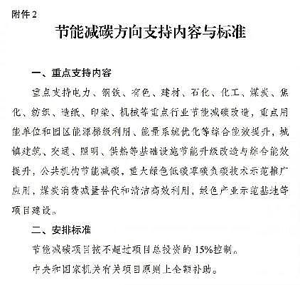 c̼Դa(chn)Sذ!Y֧c(din)м(x)wO3Ⱦf(xi)ͬ(xing)ĿͶY15%ԃ(ni)