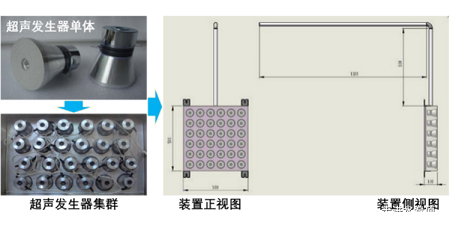 x儩aSҼȺʽ弼gоȡMչˮwˮ|