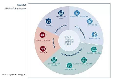 ƷXVaSχl2021ˮlչ桷