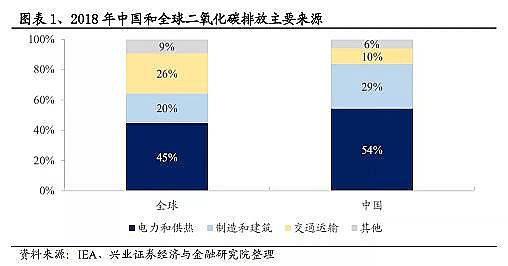 Ʒ͚aS̼R̼~̼ףCCUSCCER̼֪Rȫ