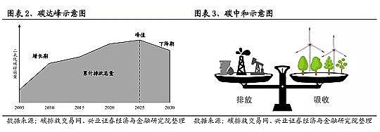 Ʒ͚aS̼R̼~̼ףCCUSCCER̼֪Rȫ