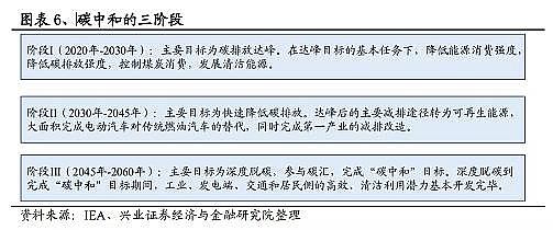 Ʒ͚aS̼R̼~̼ףCCUSCCER̼֪Rȫ