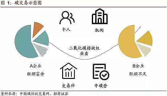 Ʒ͚aS̼R̼~̼ףCCUSCCER̼֪Rȫ