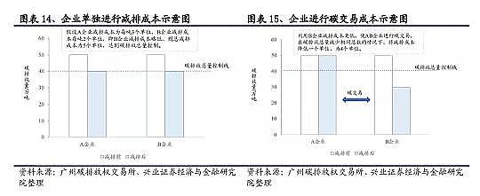 Ʒ͚aS̼R̼~̼ףCCUSCCER̼֪Rȫ