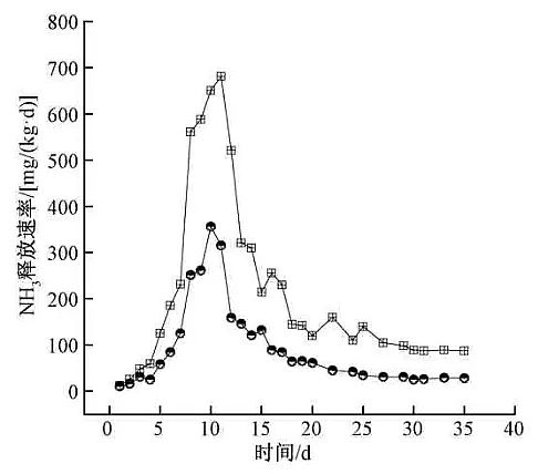 2021XSҳߜ԰l(f)ѷ̎^}(du)Қw΢ȺӰ