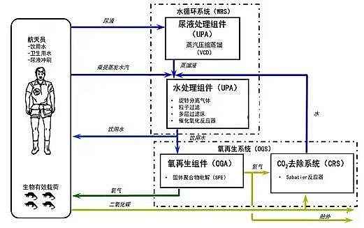 Ʒ|CбϏS12̖̫90죬@ЩUˮ̎g̎!