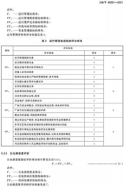 Ʒ|wSVϏSҘ˜ʷ | GB/T 40201-2021rˮ̎Oʩ\ЧurgҪ