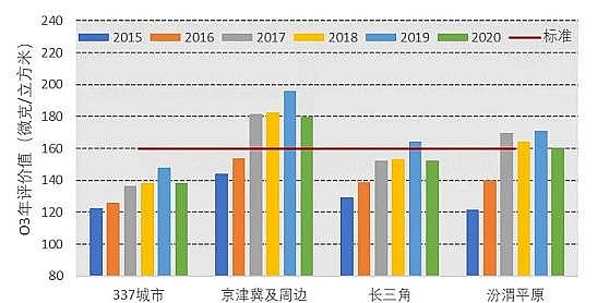 Ʒ|ʯVϏSҞʲôҪf(xi)ͬƼwcȾ?ԓʲô?ô?