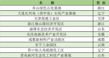 wS1.2a(chn)SҸ@^(q)?2021@^(q)30t