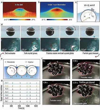 xú|w̿aS~ȺЧl̫ˮ}x
