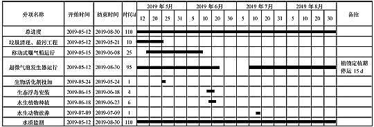 XSҺڳˮwеĹ̑ã΢ݸ+g