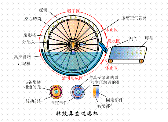 VC(j)D(zhun)^VC(j)D(zhun)^VC(j)ˇ
