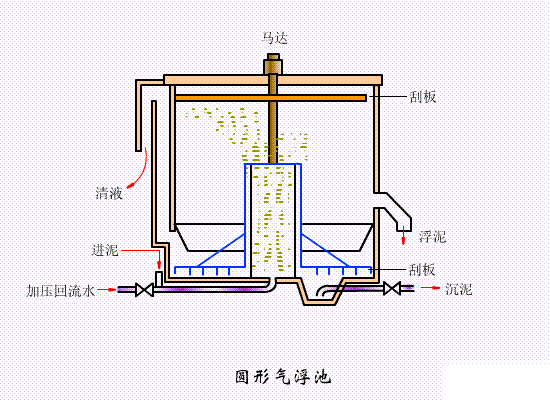 ܚ⸡ˇ;Κ⸡AΚ⸡