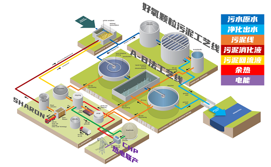 (yu)|(zh)Һ渲wS10֮(ni)vӍ(hu)ُˮS?