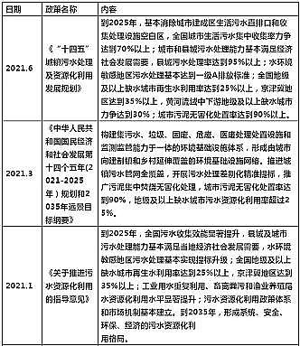 ϵZʯVϏS2021ϰˮ̎ĿLlչڅ