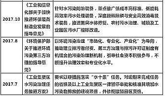 ϵZʯVϏS2021ϰˮ̎ĿLlչڅ